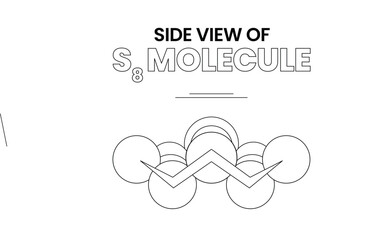 Side View of S8 Molecule