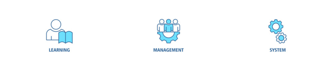LMS banner web icon vector illustration concept for learning management system, educational courses, training and development programs with online learning, administration, growth, and automation icon