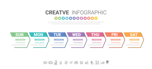 weekly planner, Timeline business for 7 day, Presentation business can be used for Business concept with 7 options, steps or processes.