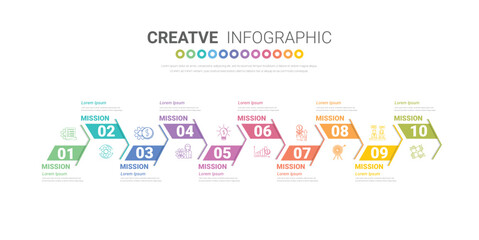 Infographic design template with numbers 10 option for Presentation infographic, Timeline infographics, steps or processes.