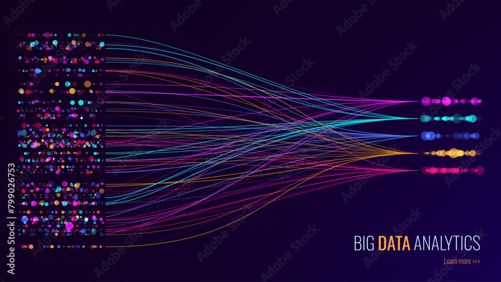 Aufkleber Neural Network Artificial Intelligence Business Analytics. Big Data. Technology Data Science Machine Learning Concept. Querying Analyzing Visualizing Complex Information Chart. Vector Illustration.