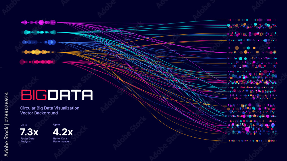 Poster Neural Network Artificial Intelligence Business Analytics. Big Data. Technology Data Science Machine Learning Concept. Querying Analyzing Visualizing Complex Information Chart. Vector Illustration.