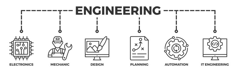 Engineering banner web icon vector illustration concept with icon of electronics, mechanic, design, planning, automation and it engineering