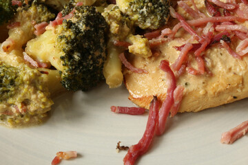 Creamy Honey Mustard Chicken with Broccoli and Bacon - Delicious Low Carb Delight