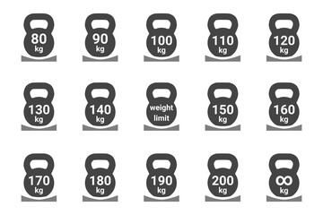 Maximum weight limit sign set. Icons for mattresses, furniture. Vector templates with numbers and kilograms. Model without weight load limit
