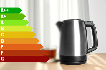 Energy efficiency rating label and electric kettle indoors