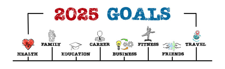 2025 Goals. Business illustrations concept. Horizontal web banner