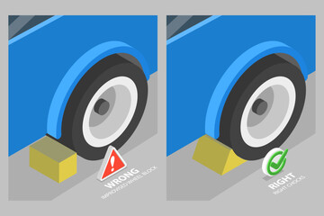 3D Isometric Flat Vector Illustration of Proper Chocking Placment, Driving Rules And Tips