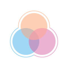 Intersection of three circles in geometry. Overlapping sets in math.