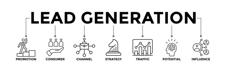 Lead generation banner icons set with black outline icon of  promotion, consumer, channel, strategy, traffic, potential, and influence	