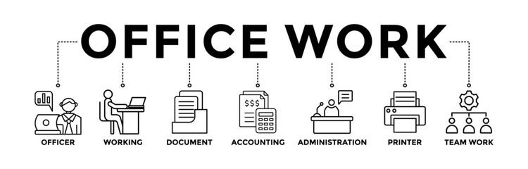 Office work banner icons set with black outline icon of officer, working, document, accounting, administration, printer, teamwork	