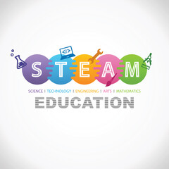 STEAM STEM Education Concept Logo. Science Technology Engineering Arts Mathematics.