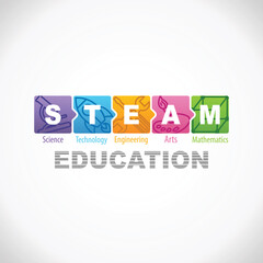 STEAM STEM Education Concept Logo. Science Technology Engineering Arts Mathematics.