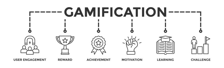 Gamification banner web icon vector illustration concept with icon of user engagement, reward, achievement, motivation, learning, and challenge