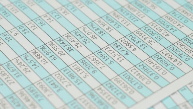 Random numbers in spreadsheet in columns and rows. Management concept accounting. Big table with lot of numerical data in motion rotate, close up