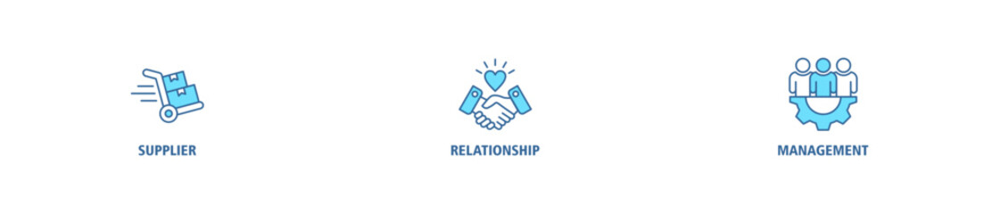 Obraz premium Srm banner web icon set vector illustration concept of supplier relationship management with icon of product, delivery, supply, chain, checklists, cycle, agreement, system, process