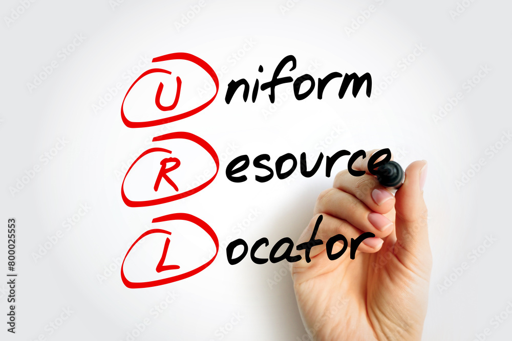 Poster url - uniform resource locator is a unique identifier used to locate a resource on the internet, acr