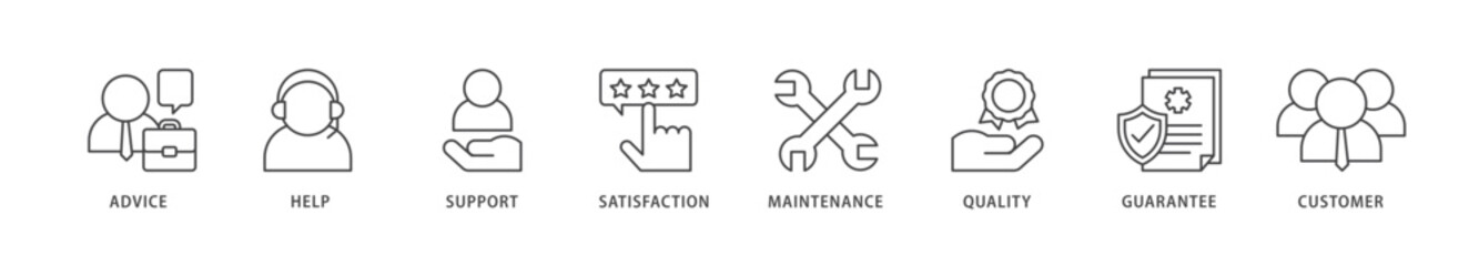 After sales service icons set collection illustration of advice, help, support, satisfaction, maintenance, quality, guarantee, customer icon live stroke and easy to edit 