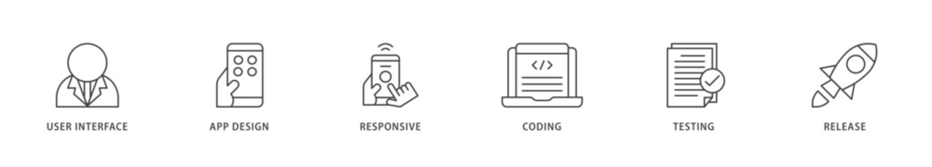 App development icons set collection illustration of coding, release, testing, responsive, app design, user interface icon live stroke and easy to edit 