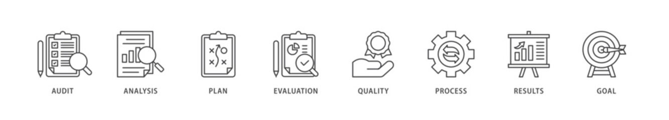 Assessment center icons set collection illustration of audit, analysis, plan, evaluation, quality,process,results and goal  icon live stroke and easy to edit 
