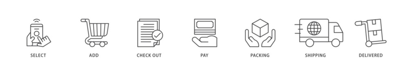 Buying process icons set collection illustration of delivered, pay,, shipping, packing, check out, add, select icon live stroke and easy to edit 