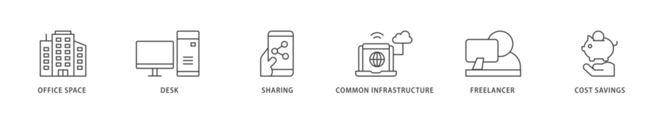 Coworking icons set collection illustration of office space, desk, sharing, common infrastructure, freelancer, and cost savings icon live stroke and easy to edit 