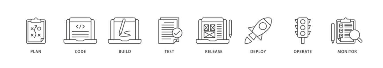 DevOps icons set collection illustration of monitor, operate, test, deploy, release, build, code, plan icon live stroke and easy to edit 