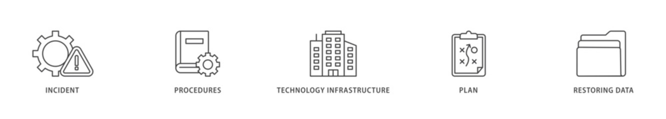 Disaster recovery icons set collection illustration of plan, restoring data, technology infrastructure, procedures, incident  icon live stroke and easy to edit 