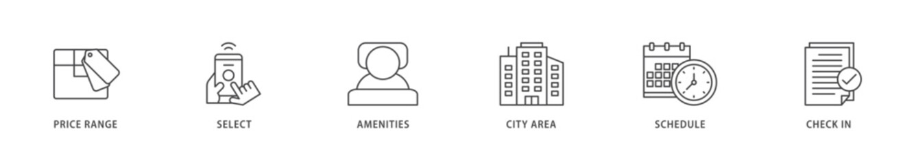 Hotel booking icons set collection illustration of city area, check in, schedule, amenities, select, price range icon live stroke and easy to edit 