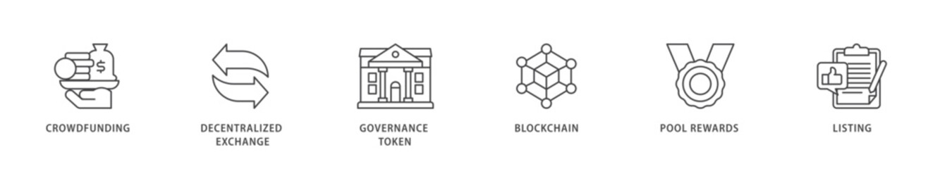 Ido icons set collection illustration of crowdfunding, decentralized exchange, governance token, blockchain, smart contract and listing icon live stroke and easy to edit 