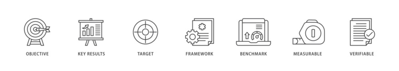 OKR icons set collection illustration of objective, key results, target, framework, benchmark, measurable, and verifiable icon live stroke and easy to edit 