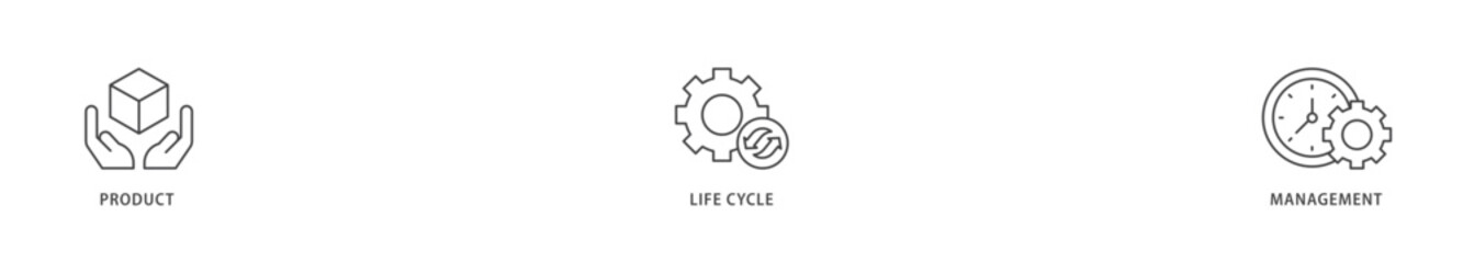 PLM icons set collection illustration of innovation, development, manufacture, delivery, cycle, analysis, planning, strategy, and improvement  icon live stroke and easy to edit 