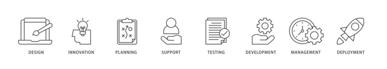 Product icons set collection illustration of innovation, objective, service, efficiency, delivery, quality and price icon live stroke and easy to edit 