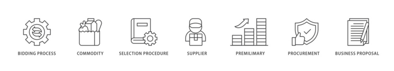 Rfp icons set collection illustration of business proposal, supplier, procurement, premilimary, selection procedure, commodity, bidding process icon live stroke and easy to edit 