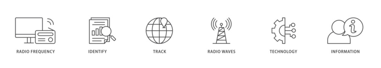 RFID icons set collection illustration of bidding process, commodity, selection procedure, supplier, premilimary, procurement icon live stroke and easy to edit 