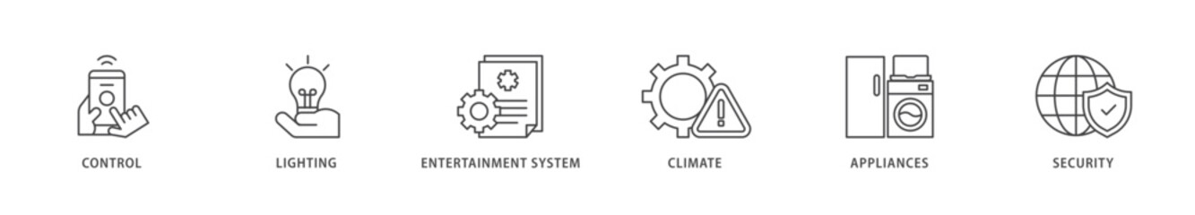 Smart home icons set collection illustration of control, lighting, entertainment system, climate, appliances, mobile and security icon live stroke and easy to edit 