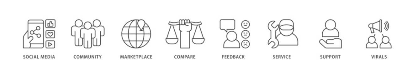 Social commerce icons set collection illustration of social media, community, marketplace, compare, feedback, service, support and virals icon live stroke and easy to edit 