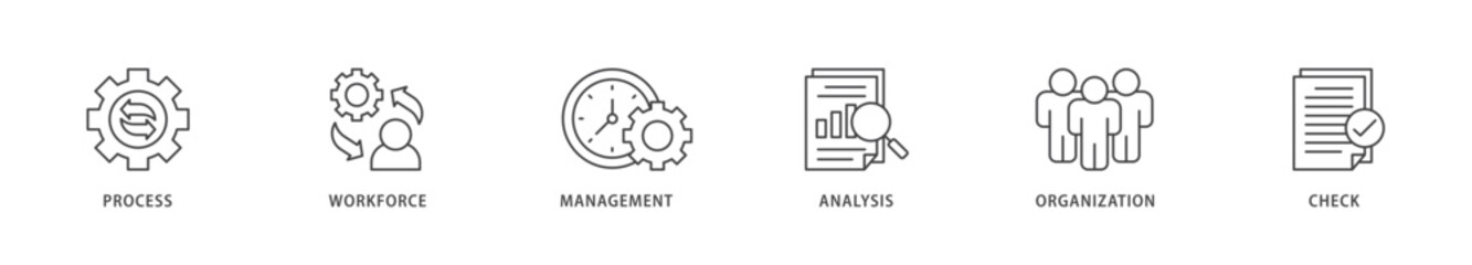Total quality management icons set collection illustration of process, workforce, management, analysis, organization and check icon live stroke and easy to edit 
