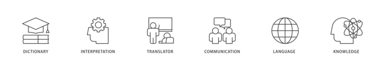 Translation icons set collection illustration of dictionary, interpretation, translator, communication, language, and knowledge icon live stroke and easy to edit 