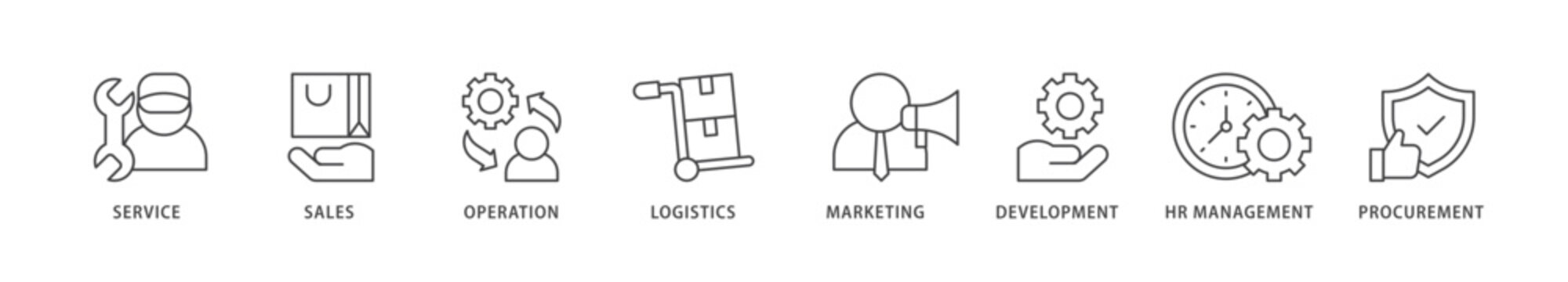 Value chain icons set collection illustration of service, sales, operation, logistics, marketing, development, hr management, procurement icon live stroke and easy to edit 