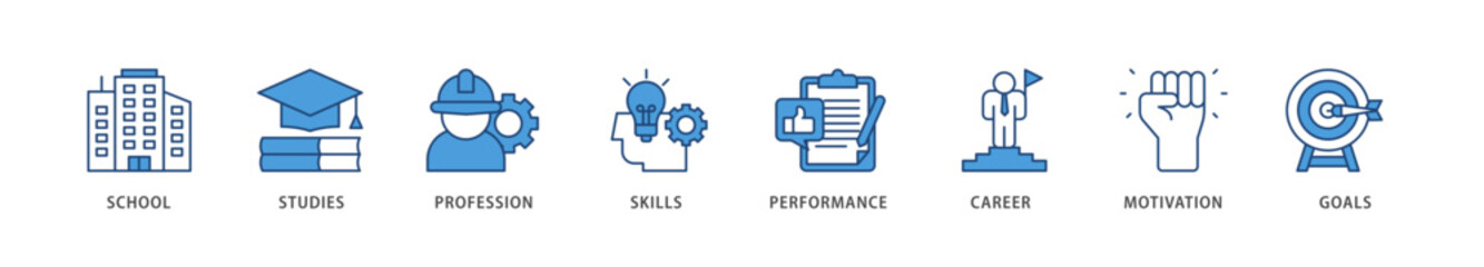 Fototapeta premium Apprenticeship icons set collection illustration of school, studies, profession, skills, performance, career, motivation and goals icon live stroke and easy to edit 