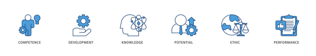 Best practice icons set collection illustration of competence, development, knowledge, potential, ethic and performance icon live stroke and easy to edit 