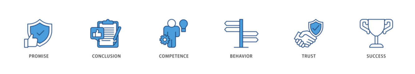 Commitment icons set collection illustration of promise, conclusion, competence, behaviour, trust, and success icon live stroke and easy to edit 