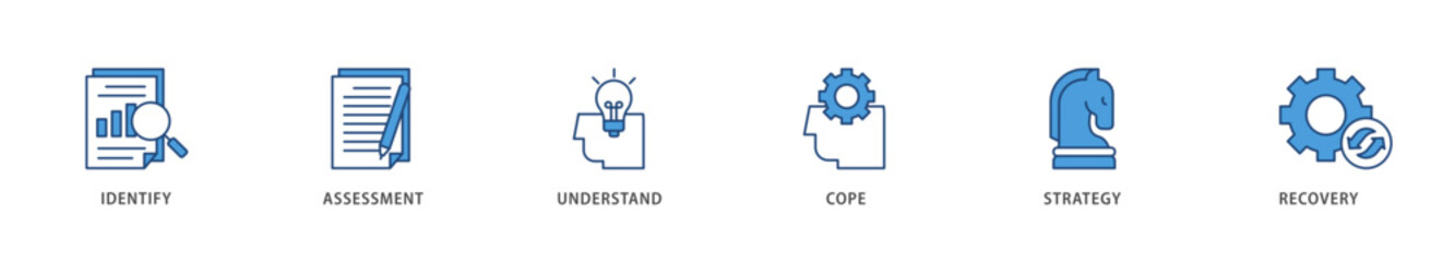 Crisis management icons set collection illustration of recovery, strategy, understand, assessment, identify, cope icon live stroke and easy to edit 