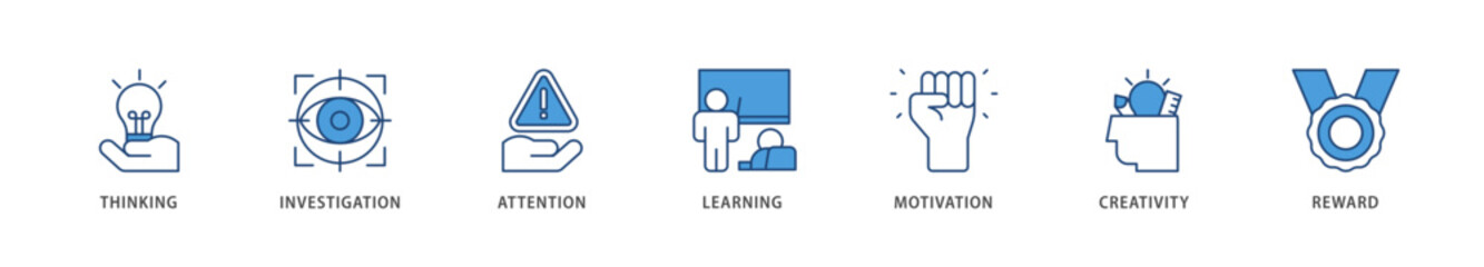 Curiosity icons set collection illustration of thinking, investigation, attention, learning, motivation, creativity, reward icon live stroke and easy to edit 