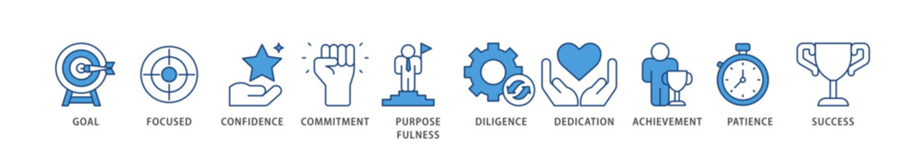 Perseverance icons set collection illustration of goal, focused, confidence, commitment, purposefulness, diligence, dedication, achievement icon live stroke and easy to edit 
