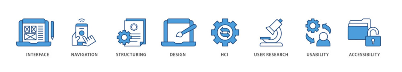 UX design icons set collection illustration of accessibility, usability, design, user research, hci, structuring, navigation, interface icon live stroke and easy to edit 