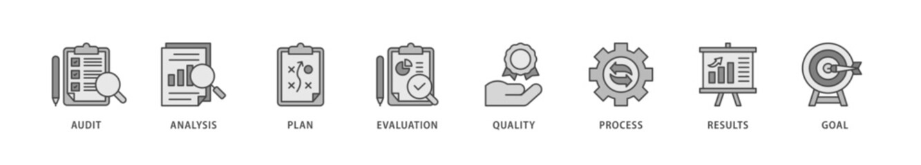 Assessment center icons set collection illustration of audit, analysis, plan, evaluation, quality,process,results and goal  icon live stroke and easy to edit 