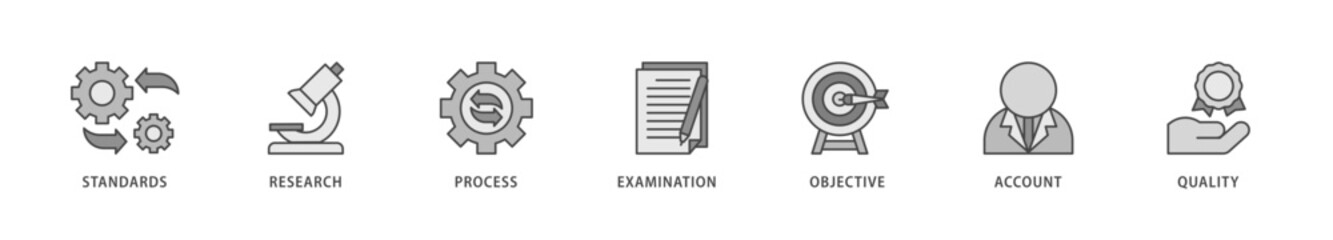 Audit icons set collection illustration of standards, research, process, examination, objective, account, and quality icon live stroke and easy to edit 