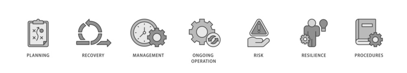Business continuity icons set collection illustration of management, ongoing operation, risk, resilience, and procedures icon live stroke and easy to edit 